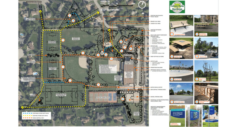 Several Ottawa community centres, parks and playgrounds getting upgrades