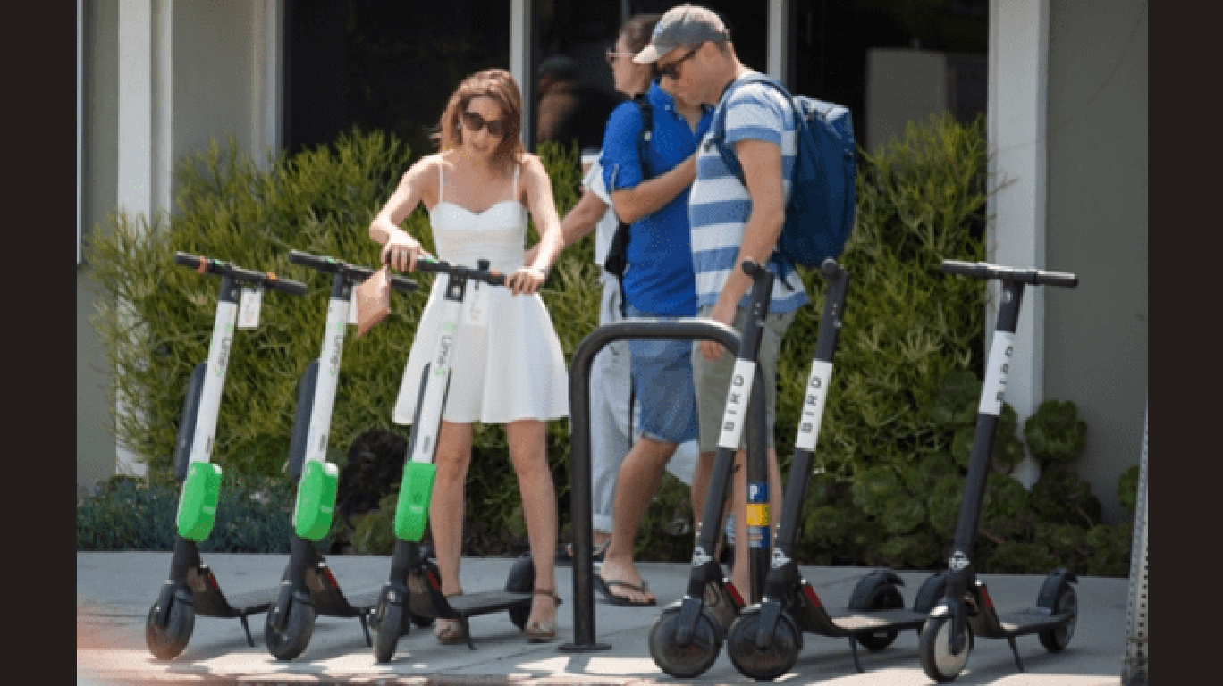Electric scooter Ottawa