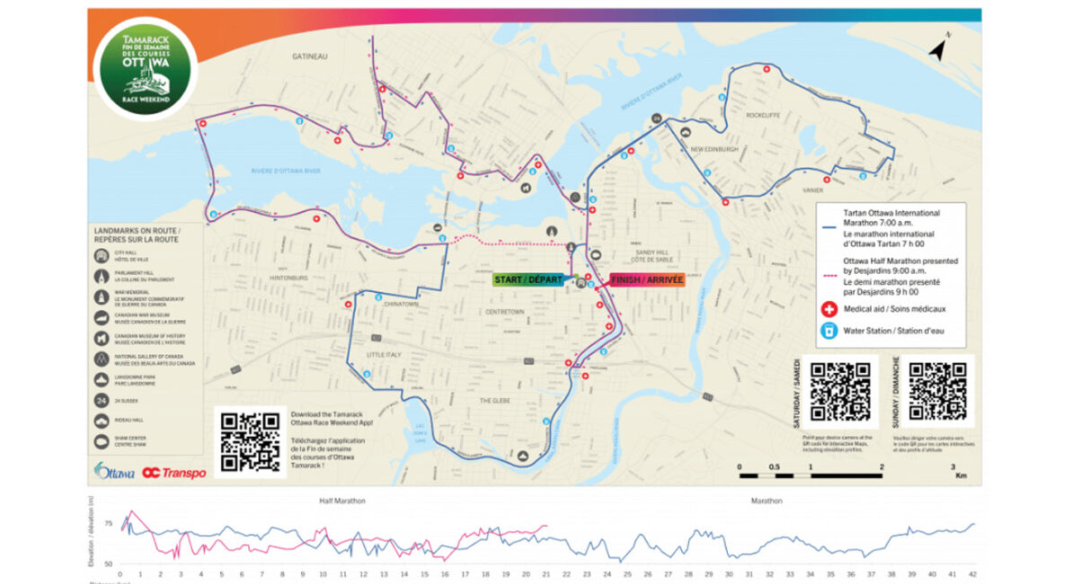 Tamarack Ottawa Race weekend closures
