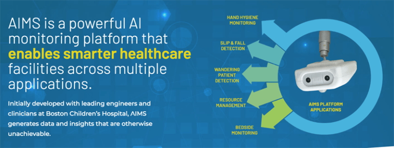 Lumenix and The Ottawa Hospital Collaborate on AI-Driven Patient Safety