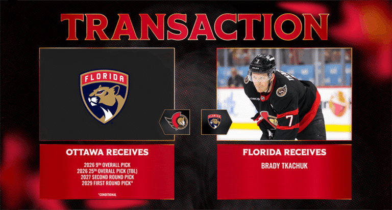 Ottawa Senators Trade Star Forward, Brady Tkachuk to Florida for Several Draft Picks