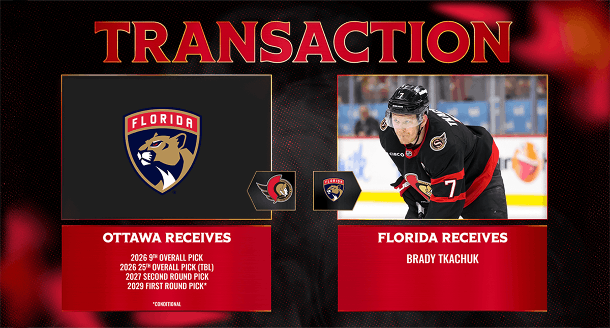Ottawa Senators Trade Star Forward, Brady Tkachuk to Florida for Several Draft Picks
